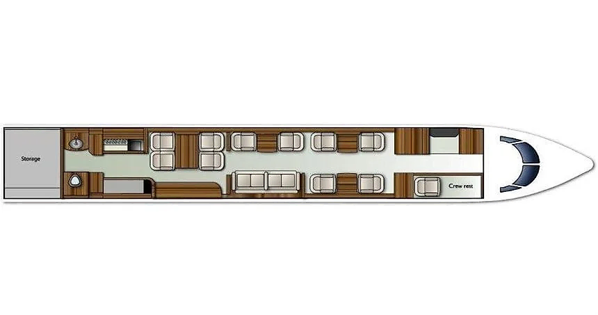 Uzun Menzilli Jetler