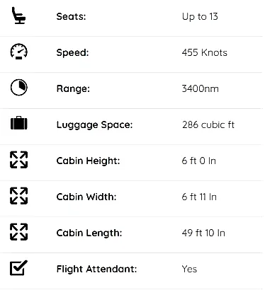 embraer legacy 600650 PNG