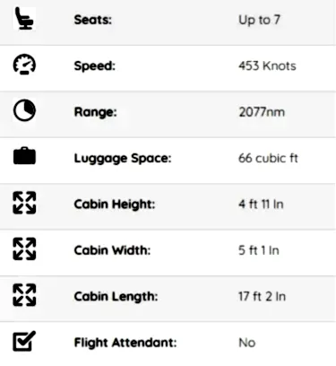embraer phenom 300 PNG