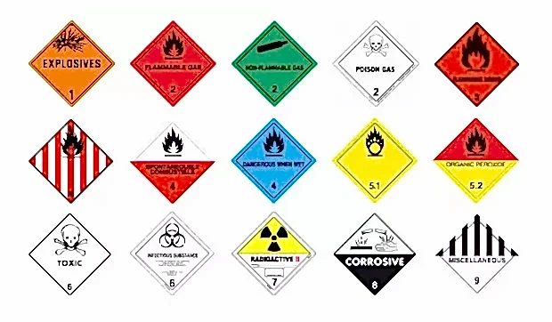 Havayoluyla Tehlikeli Madde Taşıma